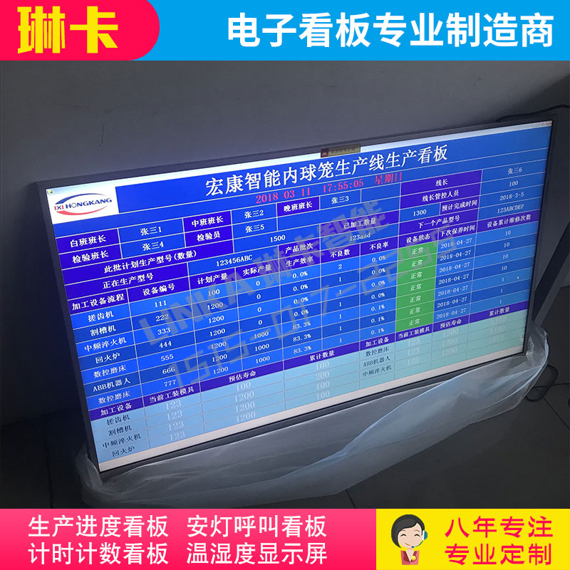 液晶電視生產線生產看板