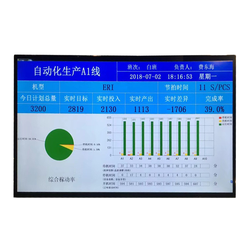 自動化生產線液晶電子看板顯示屏